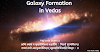 Concept of Galaxies in Vedas