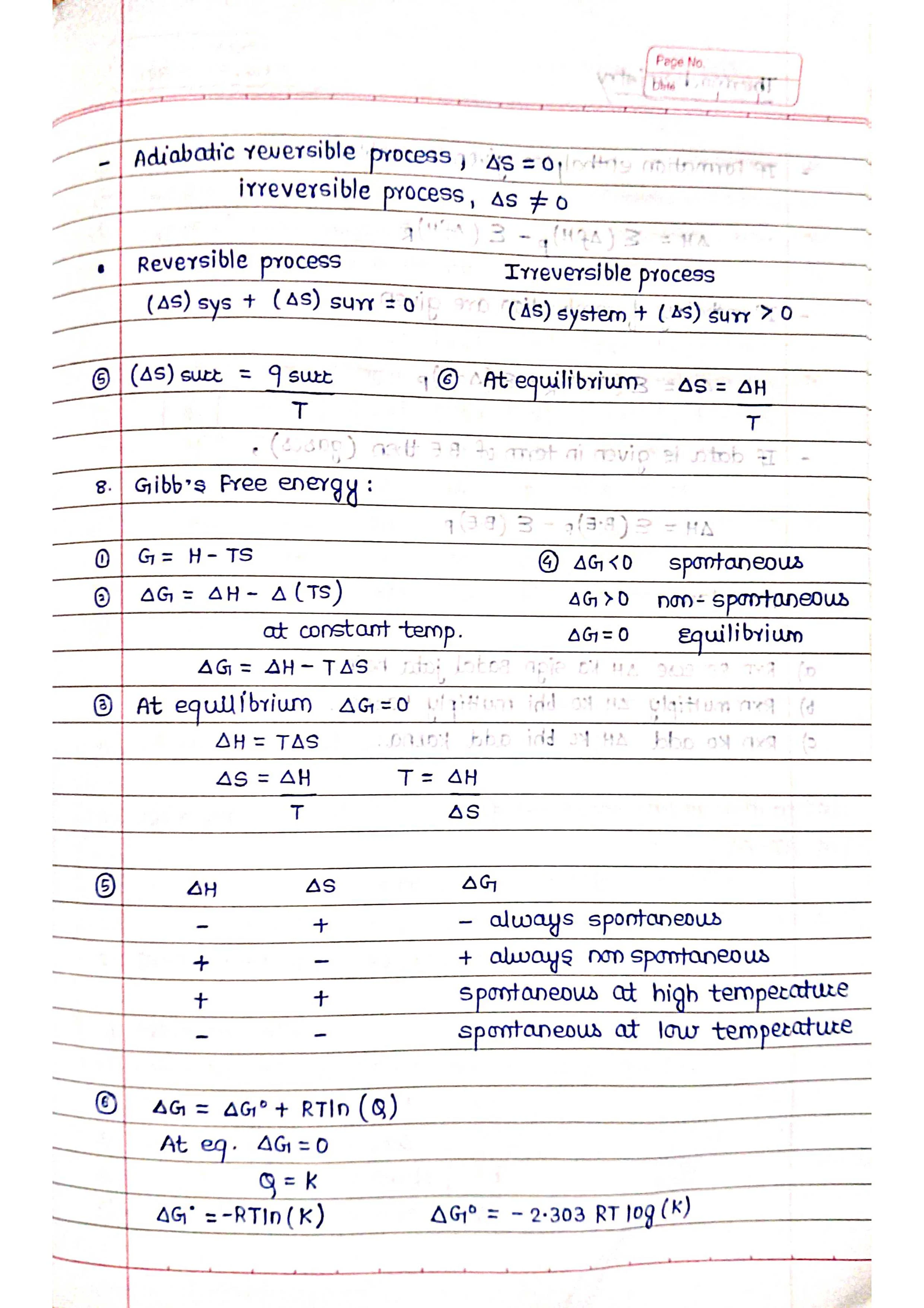 Thermodynamics in Chemistry: Short Notes