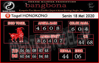 Prediksi Bang Bona HK 18 Mei 2020