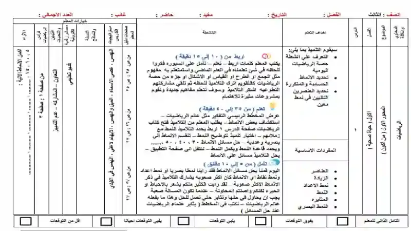 التحضير الالكترونى فى الرياضيات للصف الثالث الابتدائى الترم الاول 2021