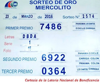 resultados-sorteo-miercoles-23-de-marzo-2016-loteria-nacional-panama