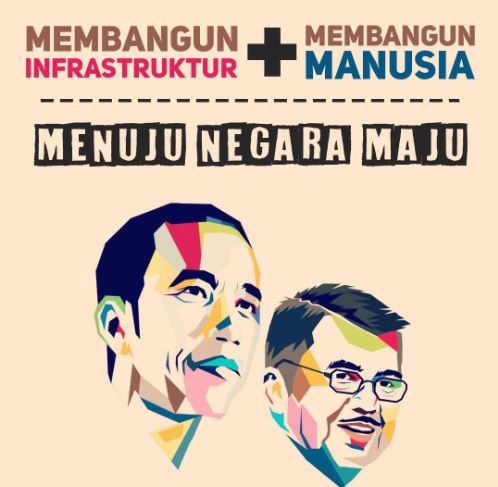 Daftar Prestasi Gemilang Empat Tahun Kepemimpinan Presiden Jokowi