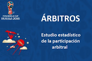 arbitros-futbol-mundial-estadisticas