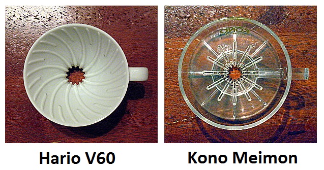 Gambar Perbandingan Hario V60 dan Kono Meimon dari Ital Coffee