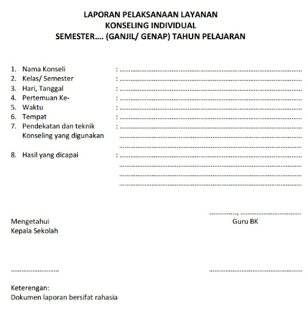 Contoh Laporan Pelaksanaan Konseling Individual