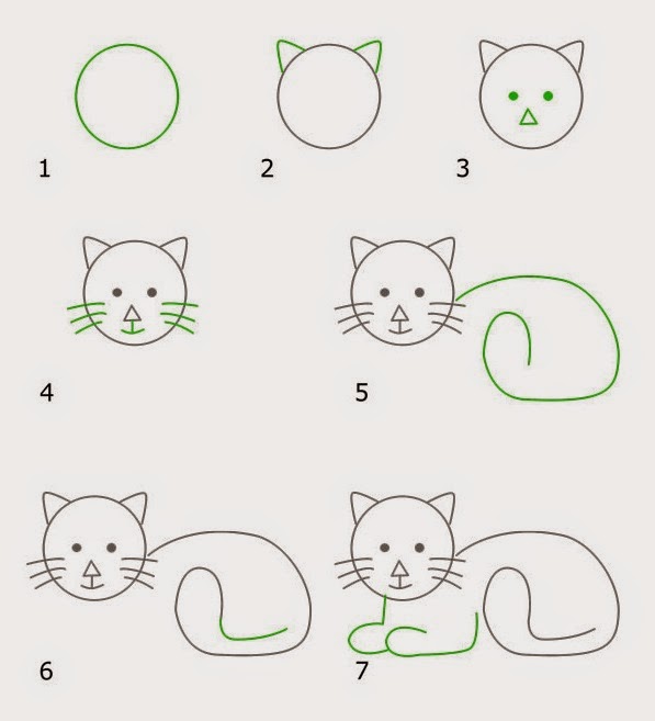 Top Gambar Kucing Kartun Mudah, Mewarnai Kucing