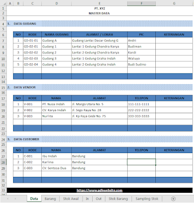 Stok Barang Excel Sheet Data