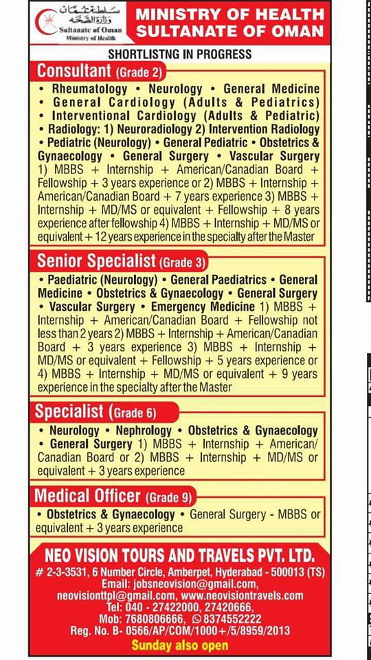 Ministry of Health Oman Jobs