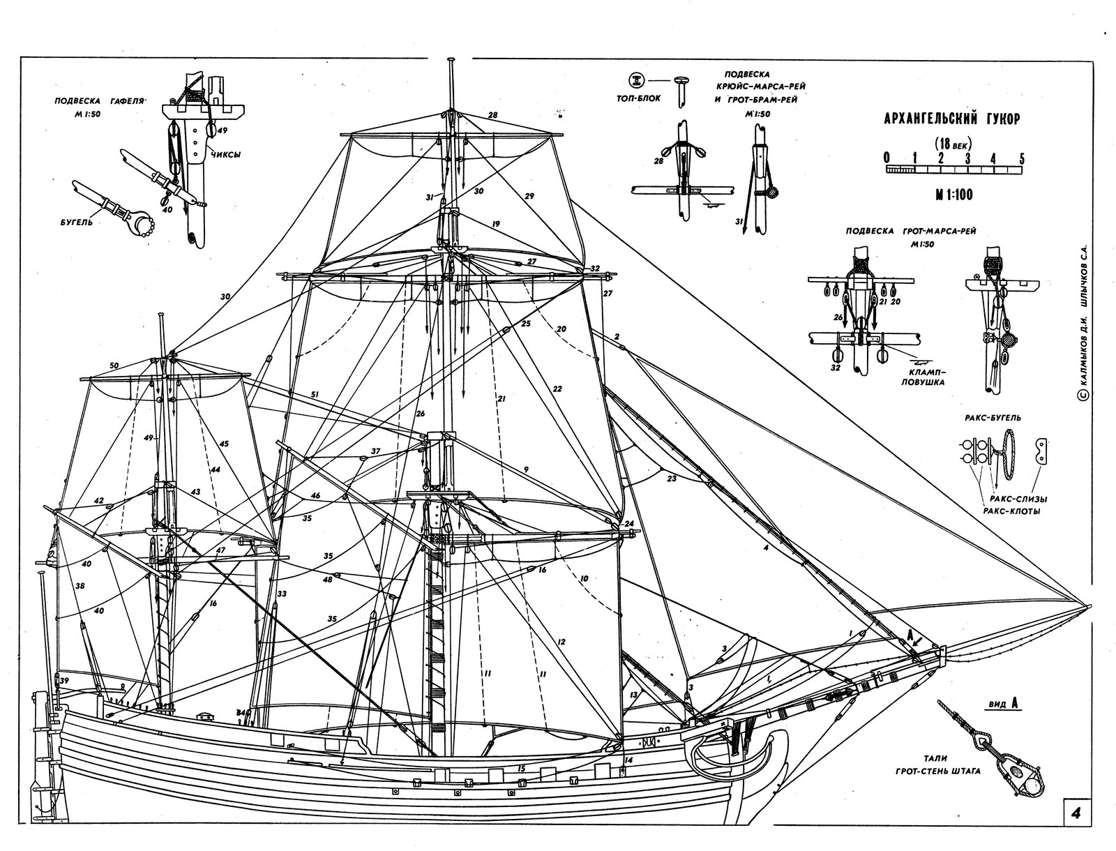 free ship plan pdf