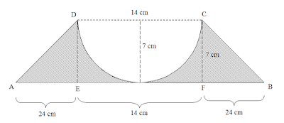 Matematikamu Matematikaku: Keliling Gabungan Dua Bangun Datar