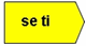 se ti interessa