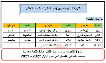 الثروة اللغوية لدرس عيد الفقير مادة اللغة العربية للصف العاشر الفصل الدراسى الاول 2022 - 2023