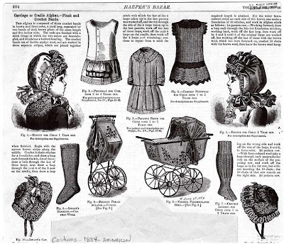 Harper's bazaar (New York), Children's clothing and baby carriages, 1884