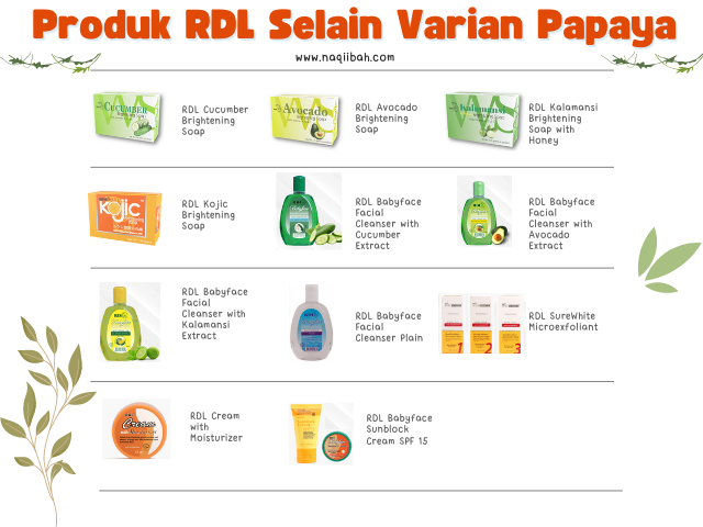 Jenis produk lain RDL selain varian Papaya