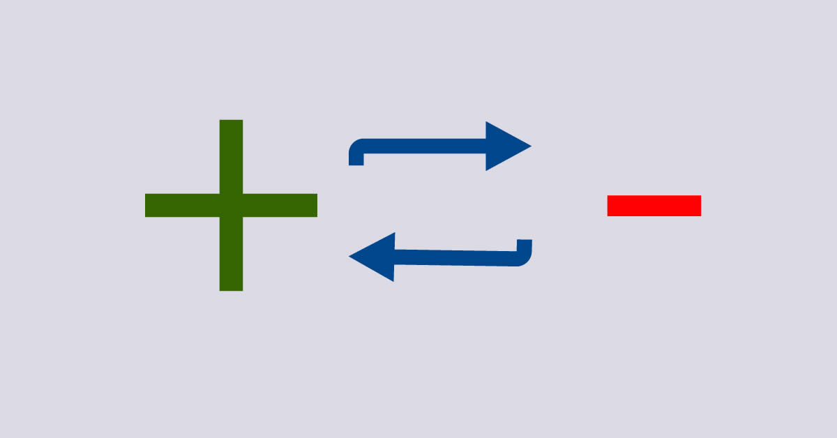 Transposición en optometría