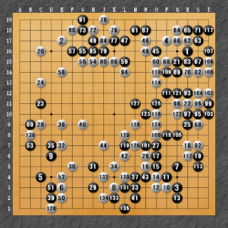 棋譜解説図（数字、記号入り）