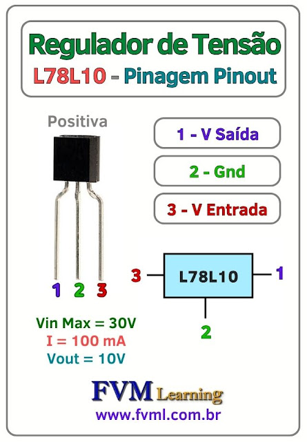 Pinagem -Pinout-regulador-de-tensão-L78L10-características