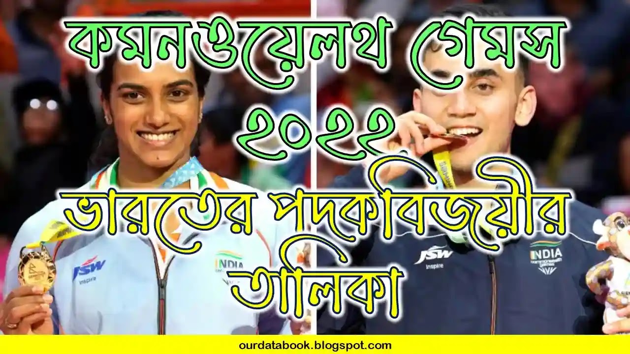 কমনওয়েলথ গেমস ২০২২