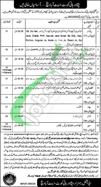 Peshawar High Court Jobs 2020