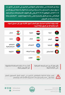 عاجل: السعودية تعلن عن الدول الممنوع سفر المواطنين إليها بشكل مباشر أو غير مباشر دون الحصول على إذن