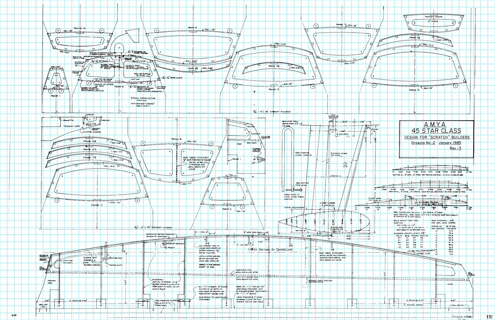 Model Boat Compendium: Line drawing and templates {Plans 