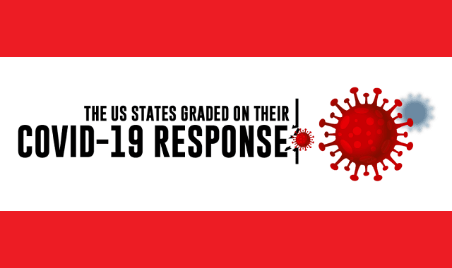 The U.S. States Graded on Their COVID-19 Response