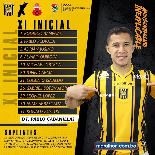 Alineaciones The Strongest vs Guabira