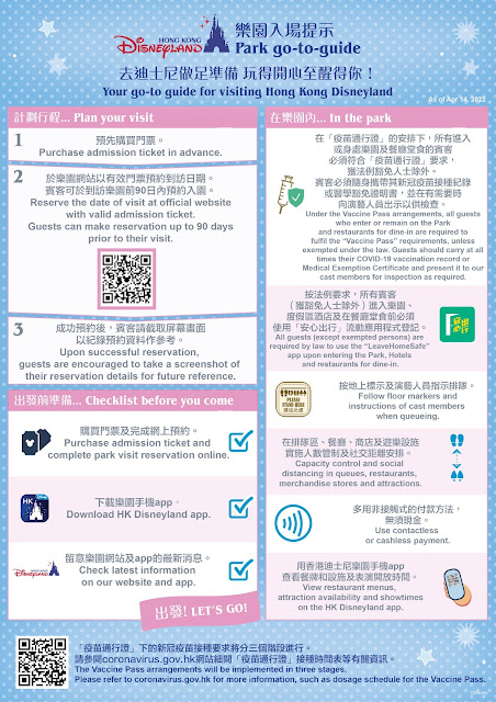 Disney, Disney Parks, HKDL, HKDisneyland, 2022年4月21日：香港迪士尼樂園 第四度重開, April 21, 2022: 4th Reopening of Hong Kong Disneyland