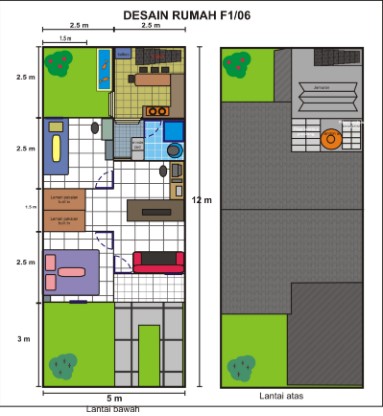 Denah rumah minimalis 3 kamar ukuran 5x12 