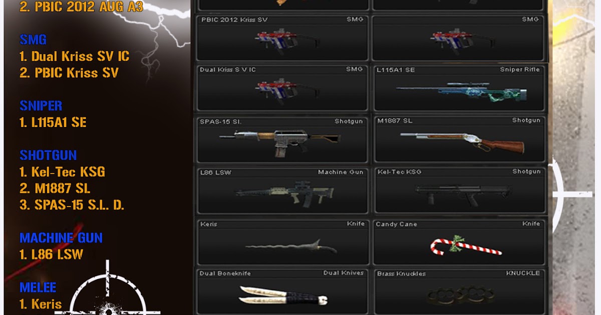 PointBlank Offline Gaming: Offline Server Updates