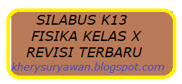 Silabus K13 Fisika Kelas Xii Sma Revisi Terbaru - Bang Fendi