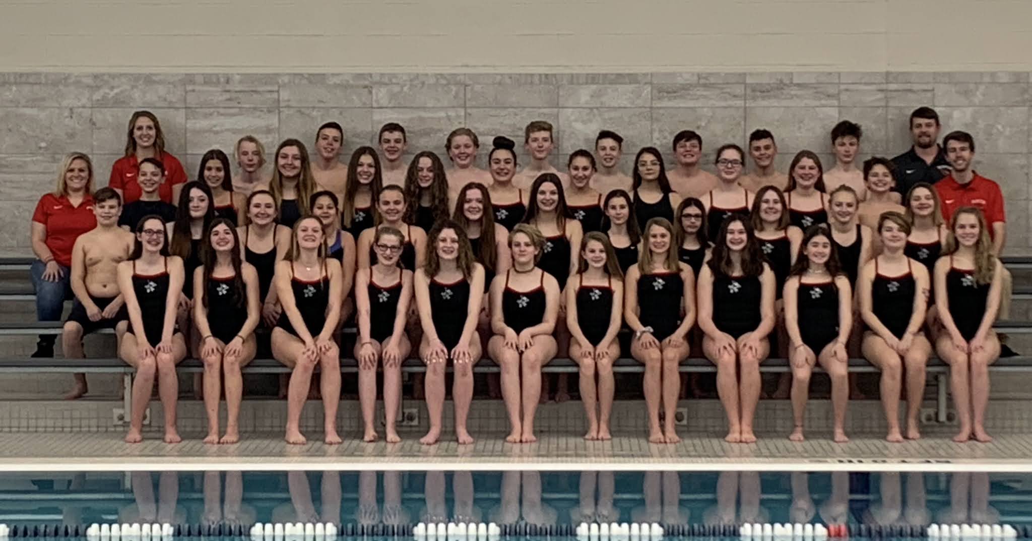 Mentor High School Swim Team Middle School Team