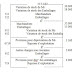 Comptabilité générale : Opérations d'inventaire TP 