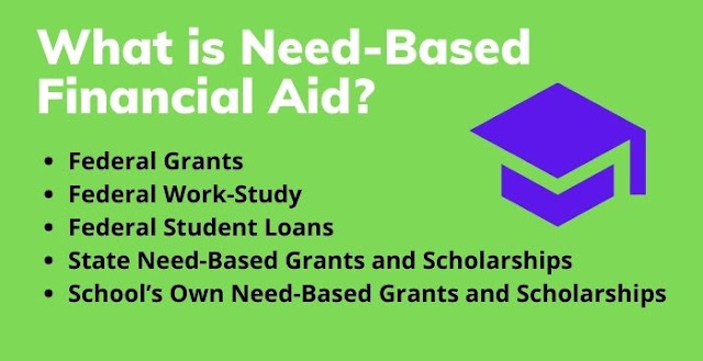 Need-Based Financial Aid