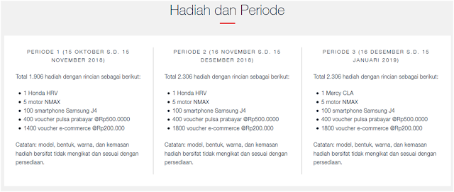 Paket pesta akhir tahun telkomsel