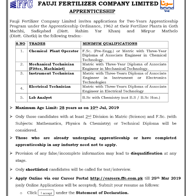 Fauji Fertilizer Company Limited Latest Jobs 2019 