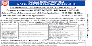 Sports Quota Job Vacancies in Railway