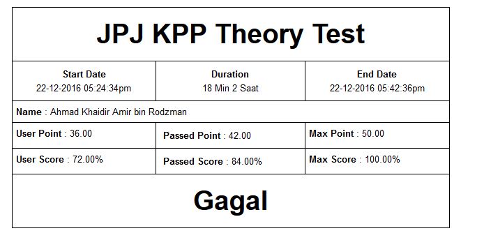 Ujian Jpj Kpp01 Online Theory Test Tips Lulus Ujian Lesen Kpp01