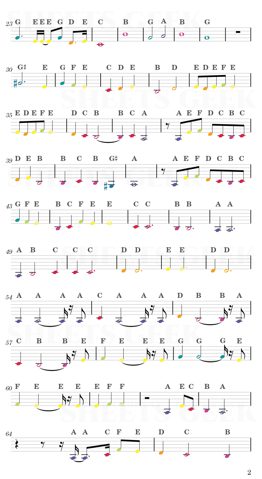 Vogel im Kafig - Shingeki no Kyojin (Attack on Titan) Easy Sheet Music Free for piano, keyboard, flute, violin, sax, cello page 2