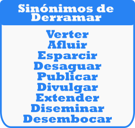 Palabras sinónimas de DERRAMAR