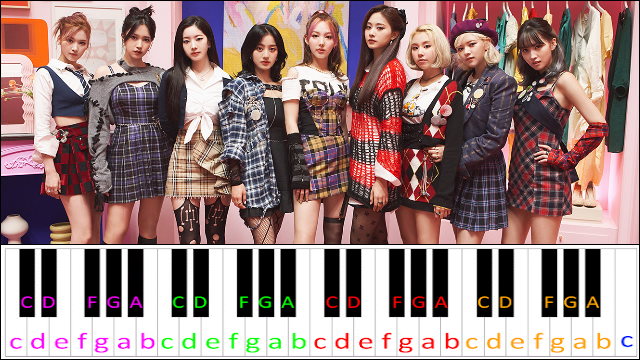 The Feels by TWICE Piano / Keyboard Easy Letter Notes for Beginners