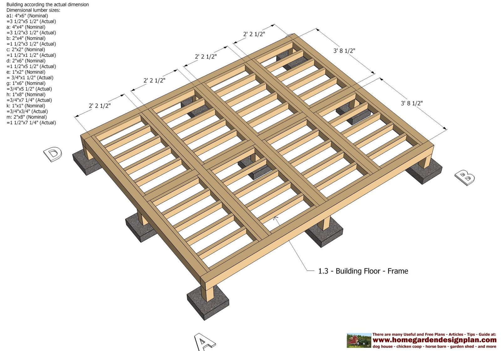 Chicken Coop Automatic Door. Wagner's Poultry Hensafe ...