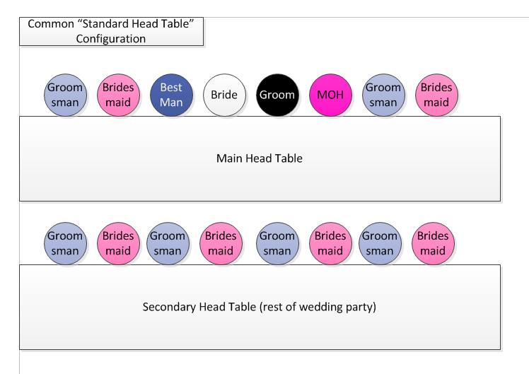 8 person round table wedding