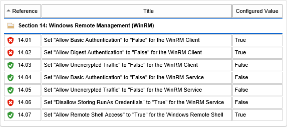 Screenshot of the WinRM compliance benchmark results in the XIA Configuration web interface