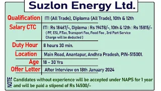 10th, 12th Pass, ITI And Diploma Jobs Campus Placement Drive 2024 for Suzlon Energy Ltd at Keshri Devi Memorial Private ITI  Dhanbad, Jharkhand