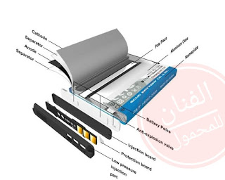 صورة