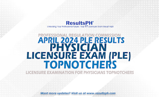 Top 10: April 2024 Physician Licensure Exam (PLE)