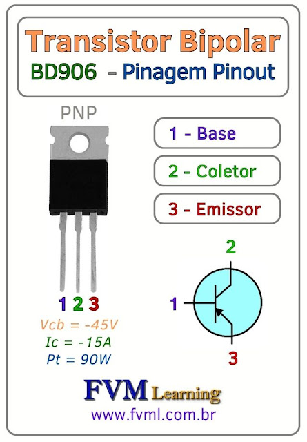 Datasheet-Pinagem-Pinout-transistor-pnp-BD906-Características-Substituição-fvml