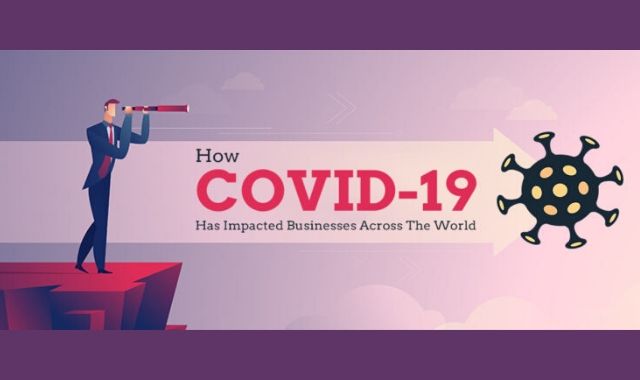 Businesses in the Wake of COVID-19