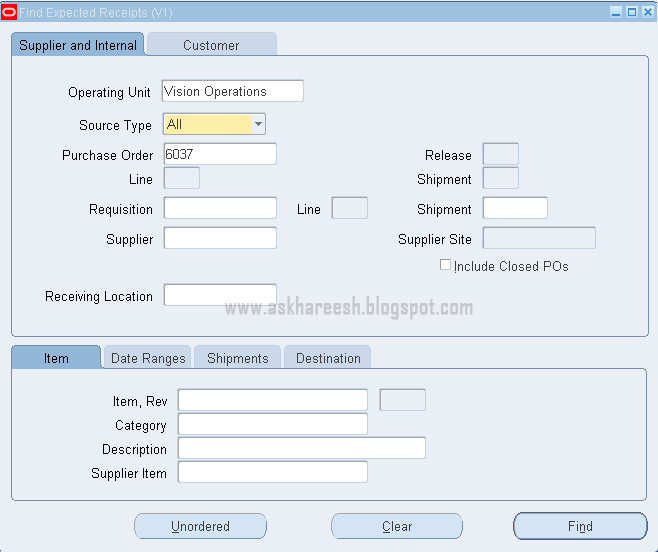 Procure to Pay (P2P) Cycle, www.askhareesh.com